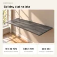 Blat - Beton Czarny