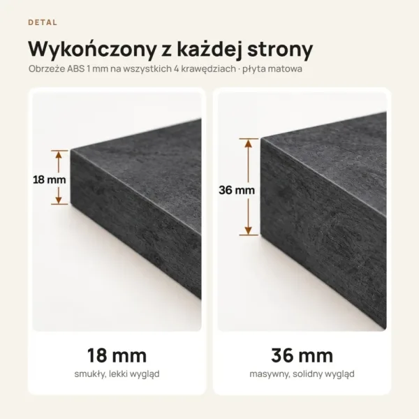 Parapet wewnętrzny na wymiar - Beton Czarny