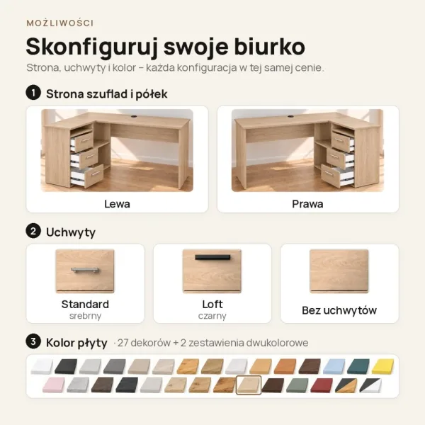 Biurko lekarskie narożne z szufladami - Dąb Cremona