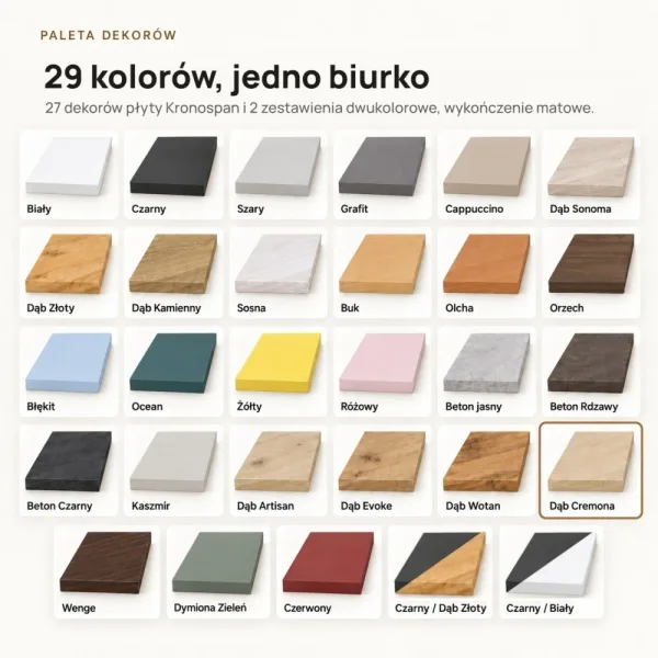 Biurko lekarskie narożne z szufladami - Dąb Cremona