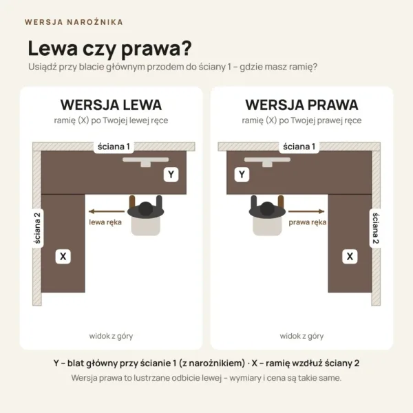 Biurko narożne - Beton Rdzawy
