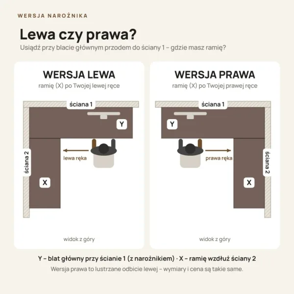 Biurko narożne loft - Beton Rdzawy