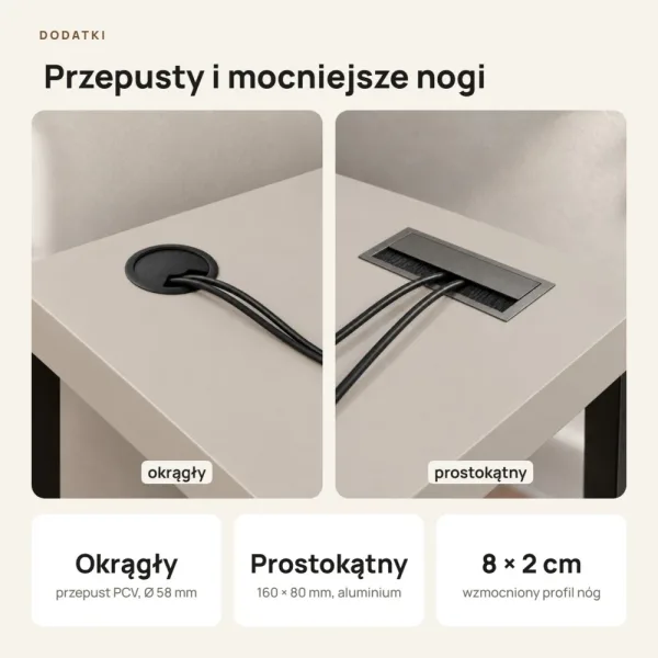 Biurko narożne loft - Kaszmir