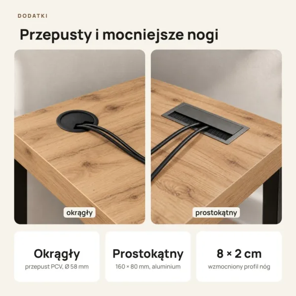 Biurko narożne loft - Dąb Evoke