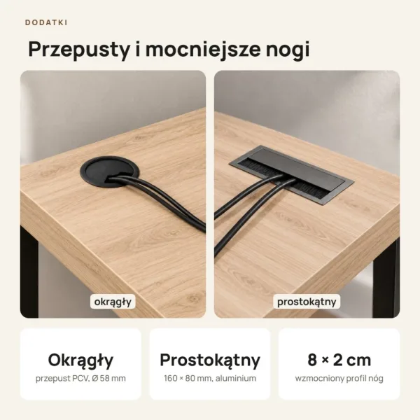 Biurko narożne loft - Dąb Cremona