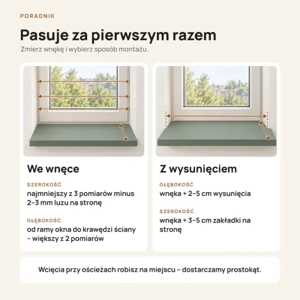 Parapet wewnętrzny na wymiar - Dymiona Zieleń