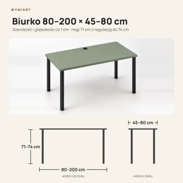 Biurko komputerowe Iron - Dymiona Zieleń