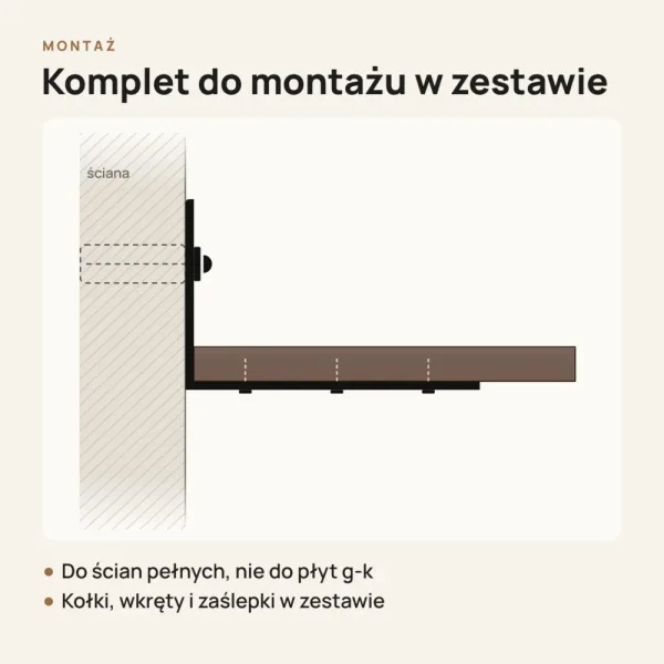 Półka loftowa - Beton Rdzawy