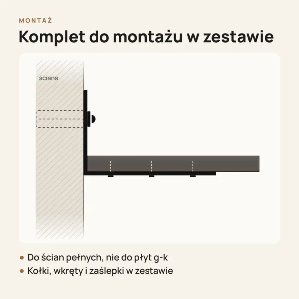 Półka loftowa - Beton Czarny