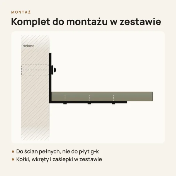 Półka loftowa - Dymiona Zieleń