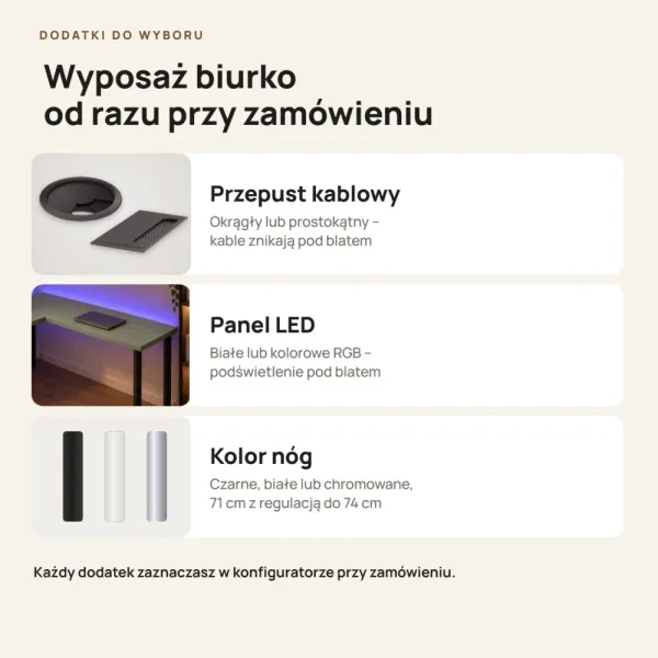 Biurko narożne - Dymiona Zieleń