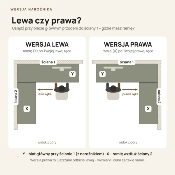 Biurko narożne loft - Dymiona Zieleń