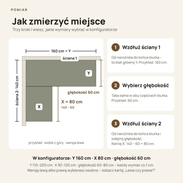 Biurko narożne loft - Dymiona Zieleń