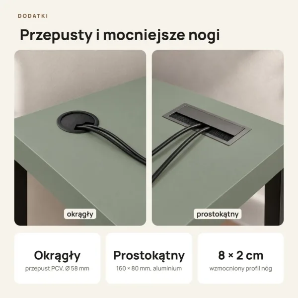 Biurko narożne loft - Dymiona Zieleń