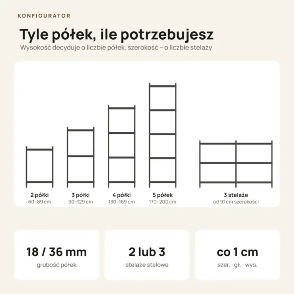 Regał Metalowy Loftowy Industrialny Dymiona Zieleń