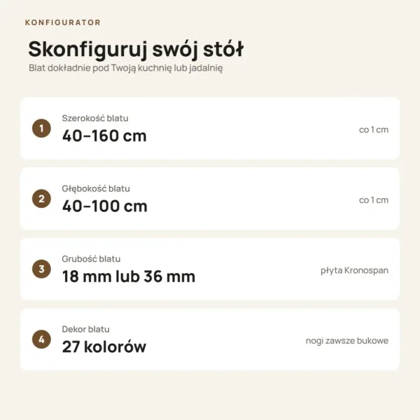 Stół kuchenny z nogami bukowymi - Dymiona Zieleń