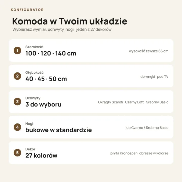 Komoda skandynawska Kaszmir - Kolekcja SCANDI