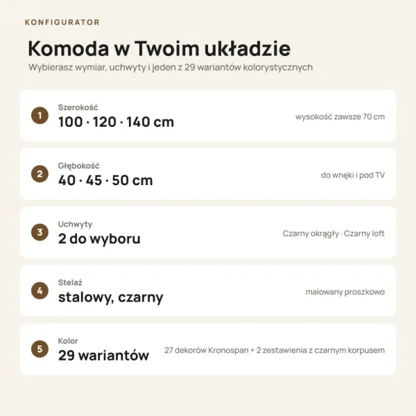 Komoda metalowa Dymiona Zieleń - kolekcja Metalove