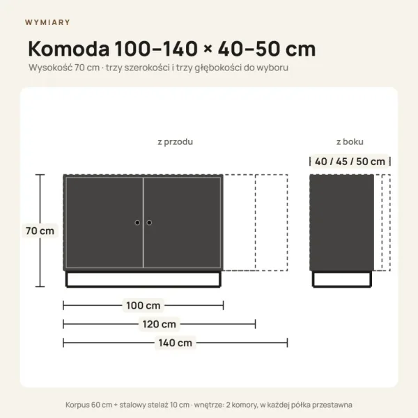 Komoda metalowa czarna/biała - kolekcja Metalove