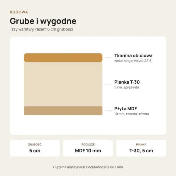 Siedzisko tapicerowane na wymiar Magic Velvet 2215 złoty