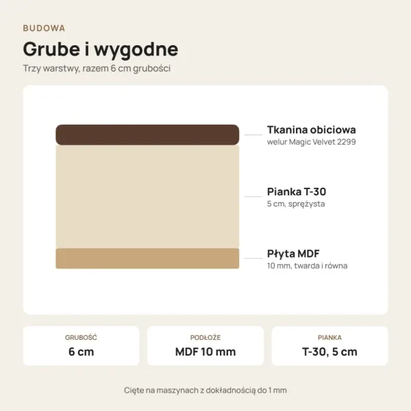 Siedzisko tapicerowane na wymiar Magic Velvet 2299 brązowy