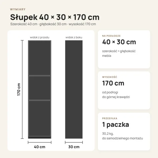 Słupek łazienkowy 40 cm z trojgiem drzwiczek, wysokość 170 cm – Dąb Sonoma