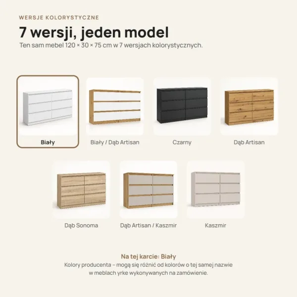 Płytka komoda 120 cm z 6 szufladami, 30 cm głębokości – Biały