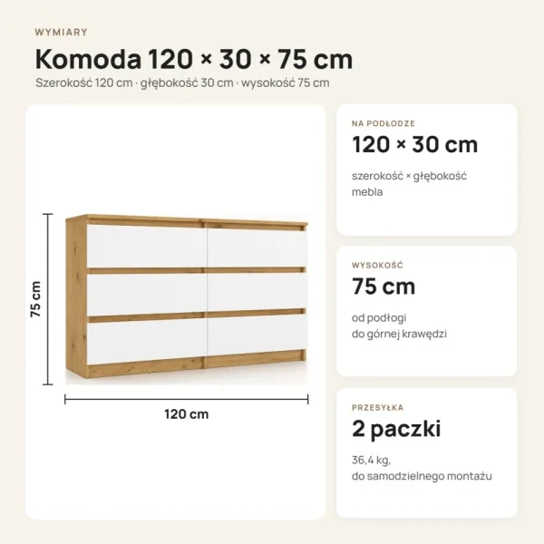 Płytka komoda 120 cm z 6 szufladami, 30 cm głębokości – Biały / Dąb Artisan