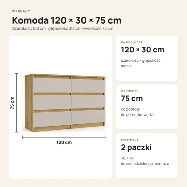 Płytka komoda 120 cm z 6 szufladami, 30 cm głębokości – Dąb Artisan / Kaszmir