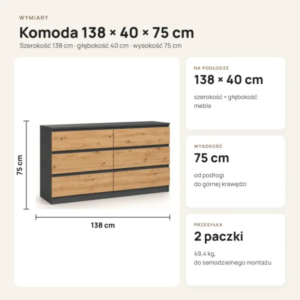 Komoda 138 cm z 6 szufladami – Antracyt / Dąb Artisan