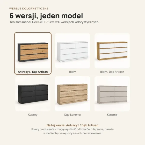 Komoda 138 cm z 6 szufladami – Antracyt / Dąb Artisan