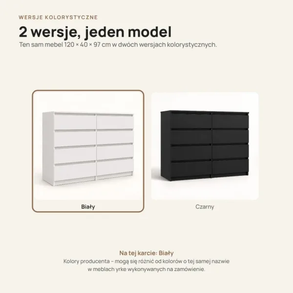 Komoda 120 cm z 8 szufladami – Biały