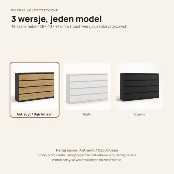 Komoda 138 cm z 8 szufladami – Antracyt / Dąb Artisan
