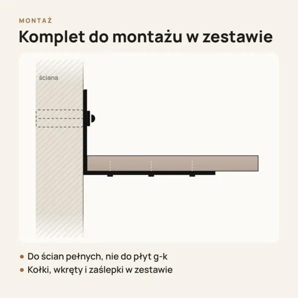 Półka loftowa - Dąb Sonoma