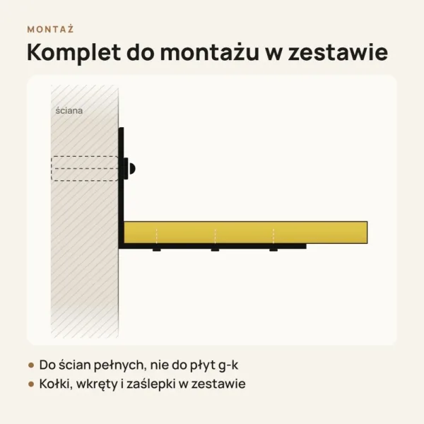 Półka loftowa - Żółta
