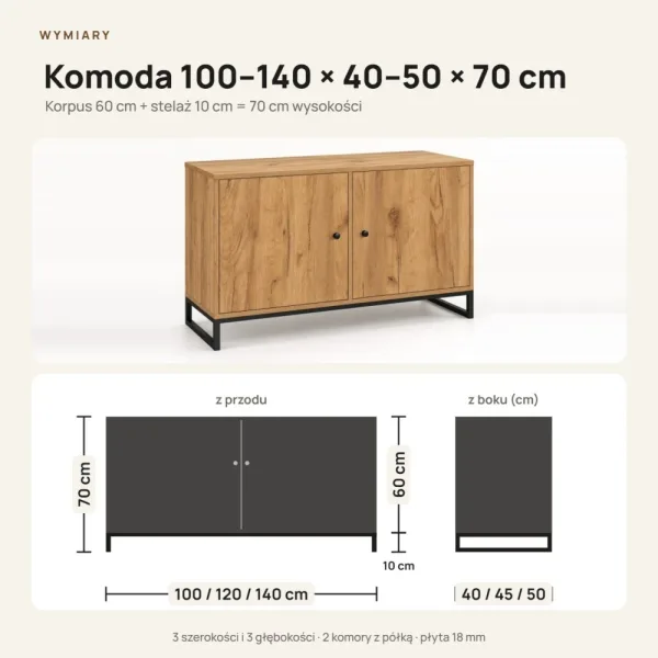Komoda metalowa Dąb Złoty- kolekcja Metalove