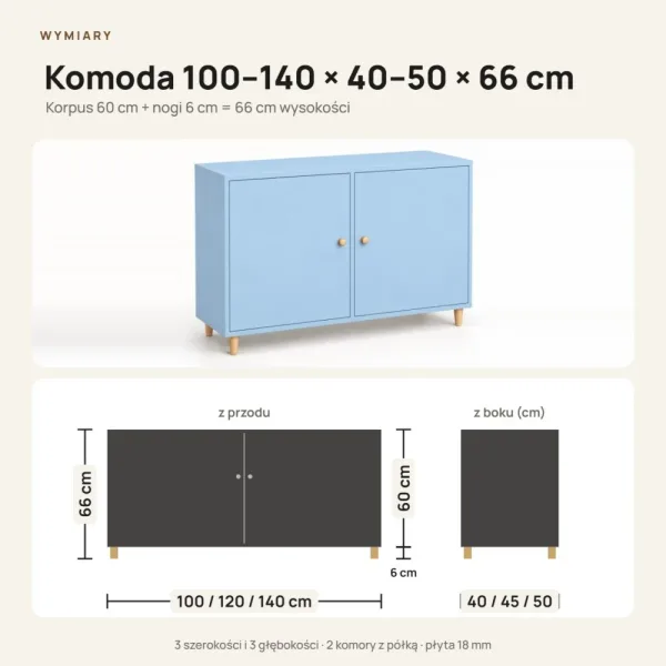 Komoda skandynawska niebieski - Kolekcja SCANDI