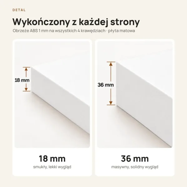 Parapet wewnętrzny na wymiar - Biały