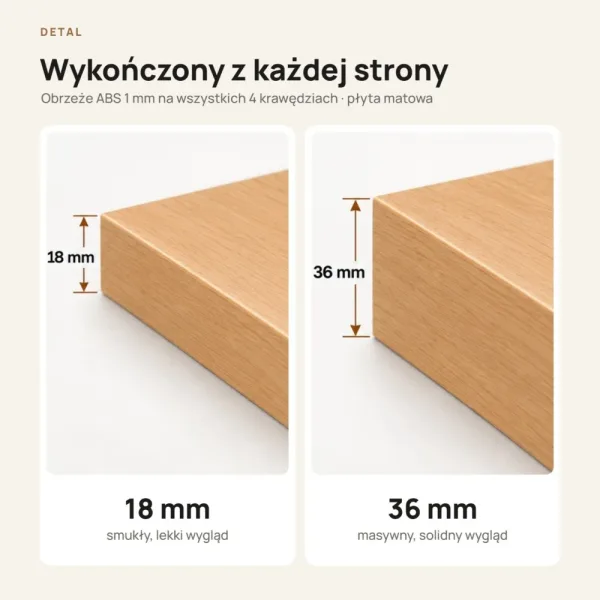 Parapet wewnętrzny na wymiar - Buk