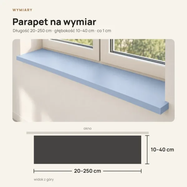 Parapet wewnętrzny na wymiar - Niebieski