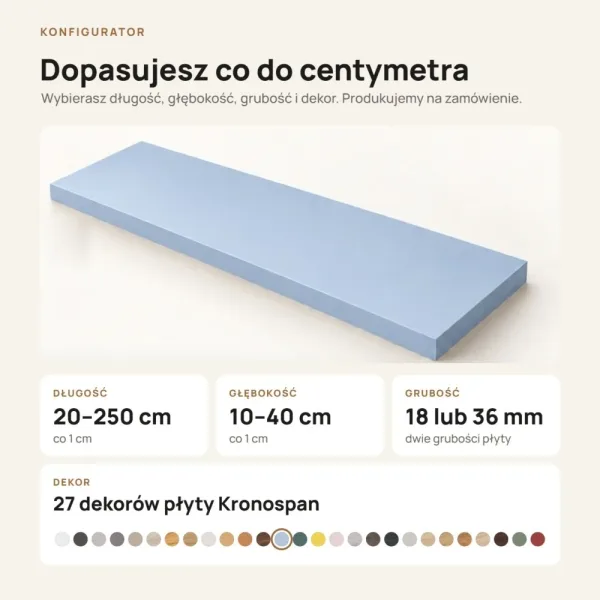 Parapet wewnętrzny na wymiar - Niebieski