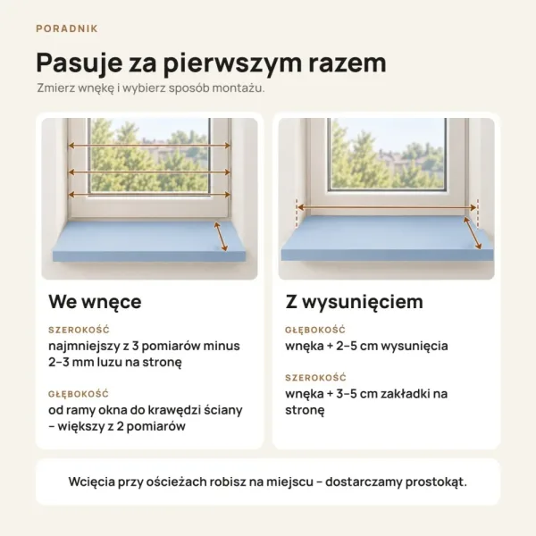 Parapet wewnętrzny na wymiar - Niebieski