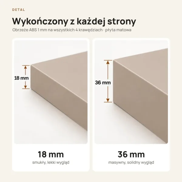 Parapet wewnętrzny na wymiar - Cappuccino