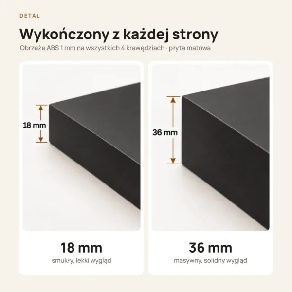 Parapet wewnętrzny na wymiar - Czarny