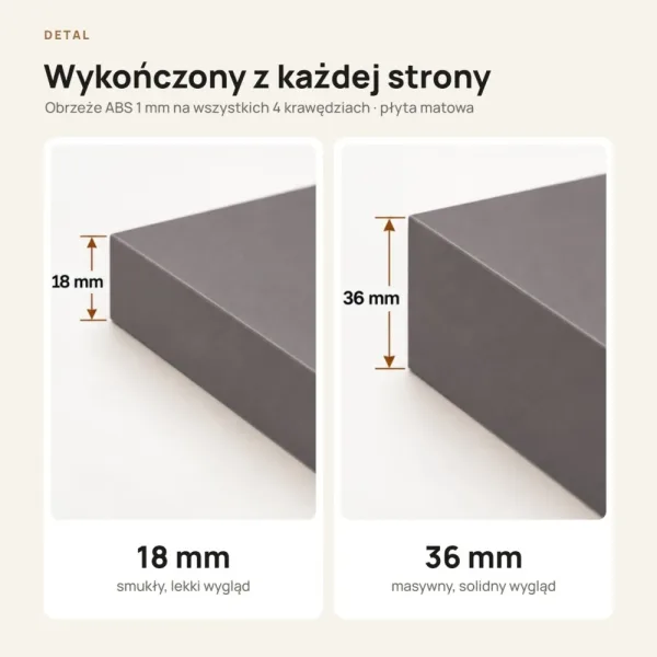 Parapet wewnętrzny na wymiar - Grafit