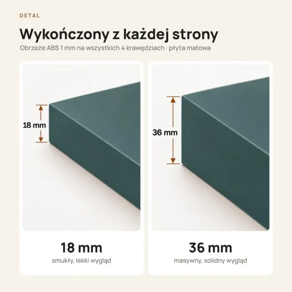 Parapet wewnętrzny na wymiar - Zielony