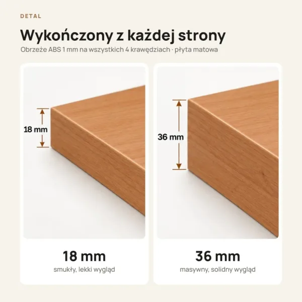 Parapet wewnętrzny na wymiar - Olcha