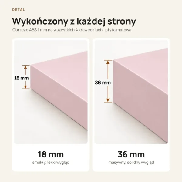 Parapet wewnętrzny na wymiar - Różowy