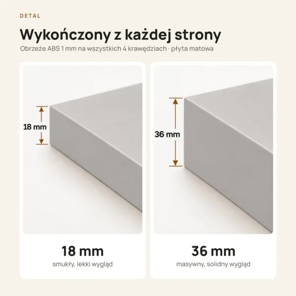 Parapet wewnętrzny na wymiar - Szary