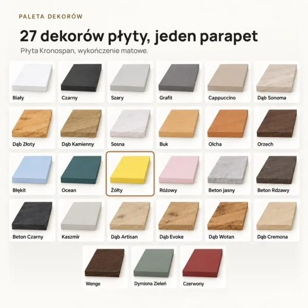 Parapet wewnętrzny na wymiar - Żółty